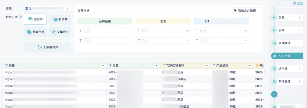 医药行业：苏中药业插图9