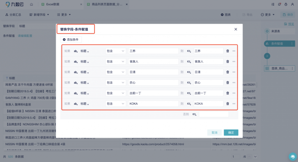 数据预处理软件,数据高效清洗和处理—九数云
