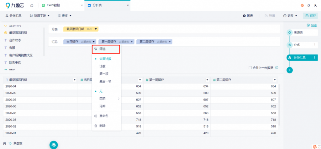 想学习数据分析excel常用的函数？今天教你sumif与countif插图1