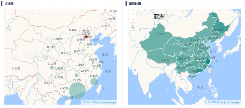 powerbi动态图表，制作独具特色的可视化看板—九数云插图1