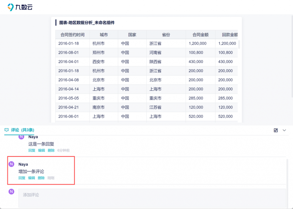 九数云BI：数据共享机制与数据透明插图4