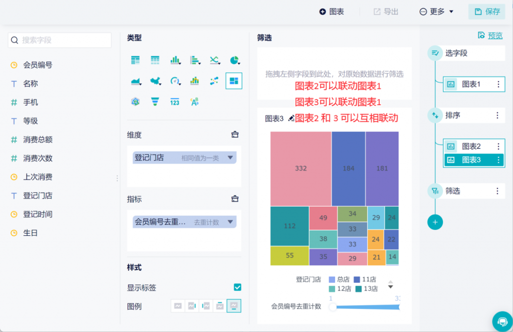 联动图表这样做简单又酷炫—九数云插图3