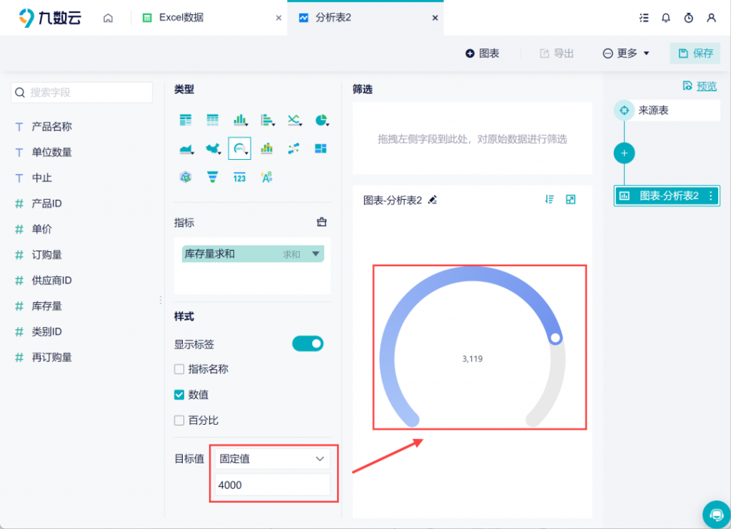 九数云版本更新：新年爆更！21大更新内容，你最中意哪一个？插图14