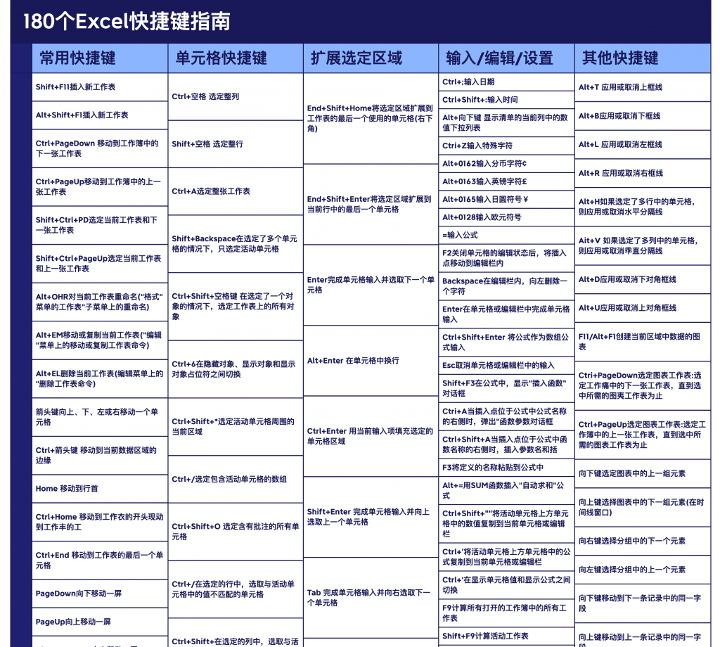 手把手教你轻松实现两个Excel表格数据的匹配——九数云插图