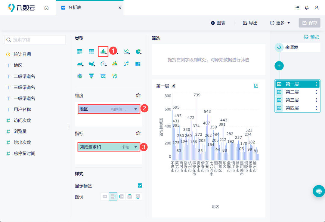 Excel数据分析图表制作全攻略：新手入门到精通