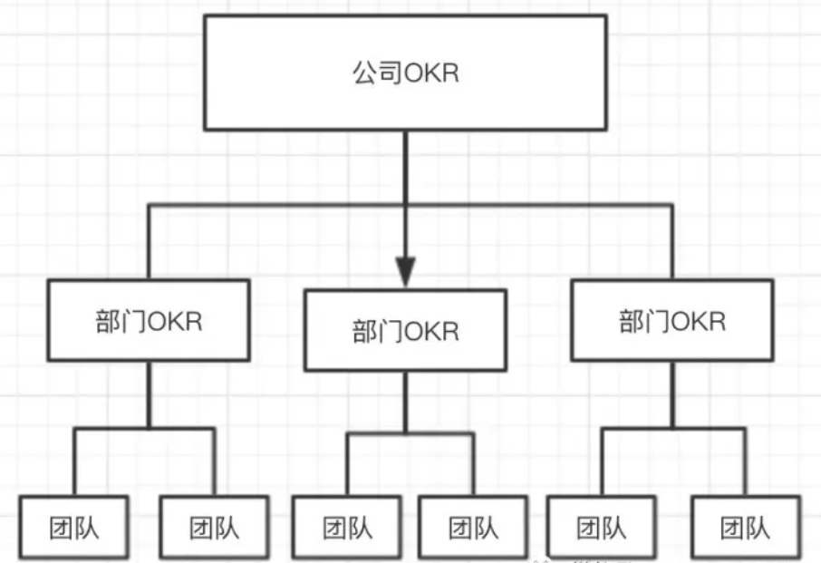 实用，在线数据图以及使用场景介绍——九数云插图