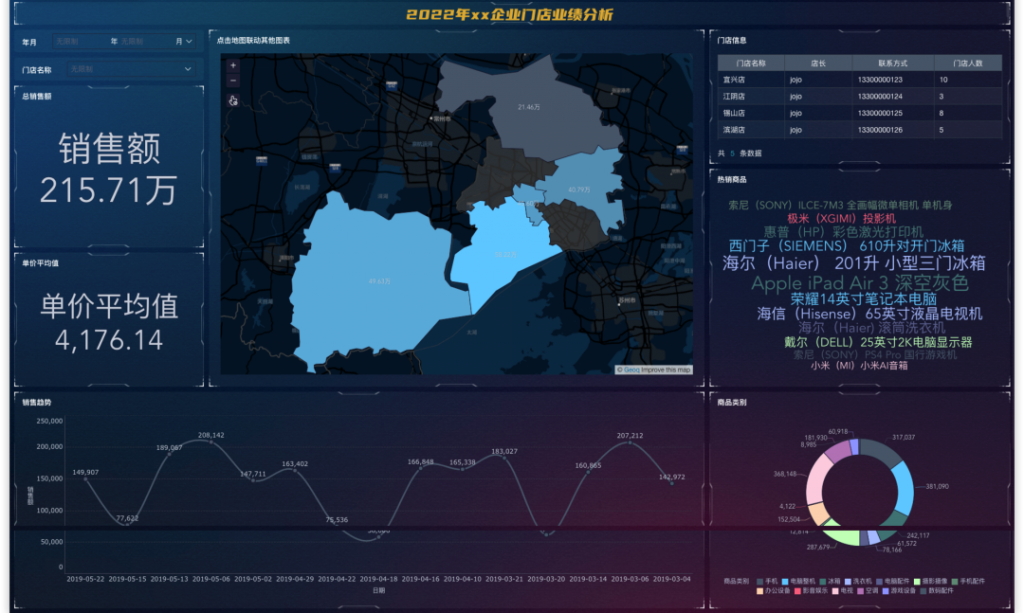 24个更新项！仪表板大升级、云数据库及动态字段上线！插图7