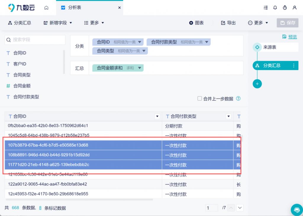 excel分类汇总怎么做？新手小白看过来！——九数云BI插图