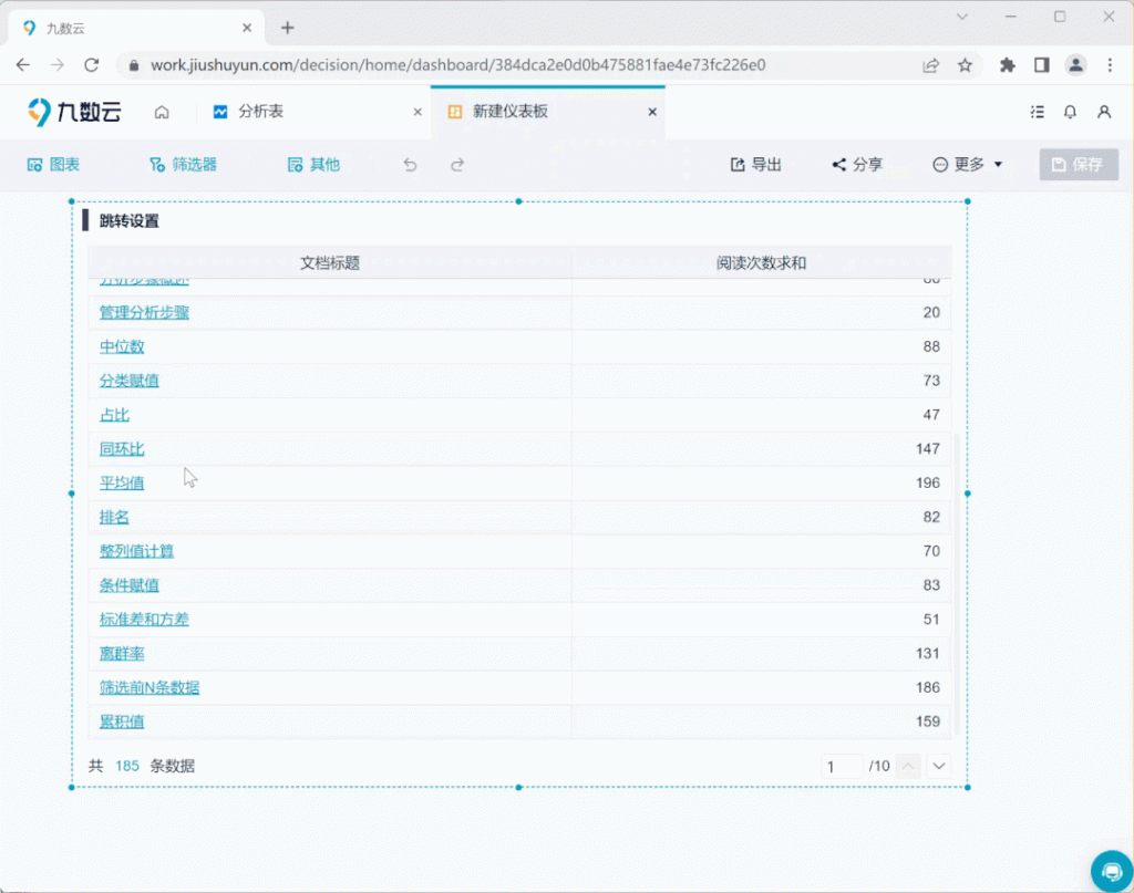 24个更新项！仪表板大升级、云数据库及动态字段上线！插图18