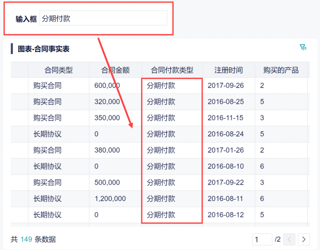 24个更新项！仪表板大升级、云数据库及动态字段上线！插图21