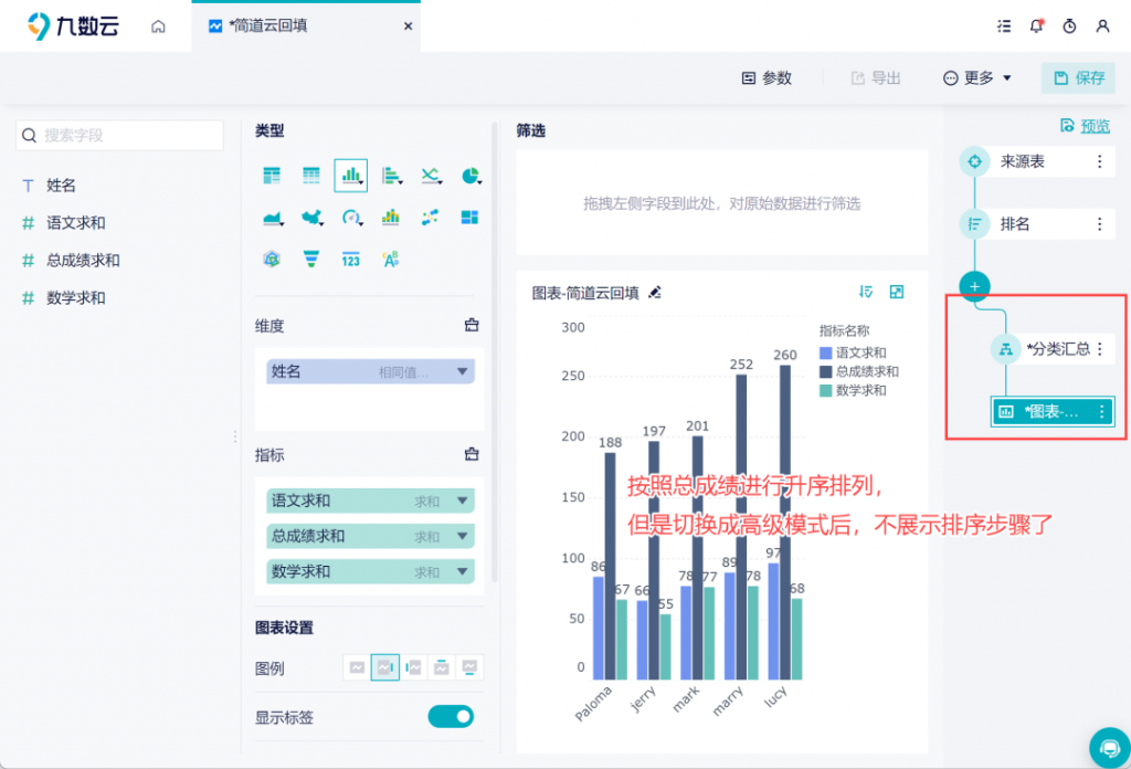 图表制作软件有哪些 快速上手各类工具