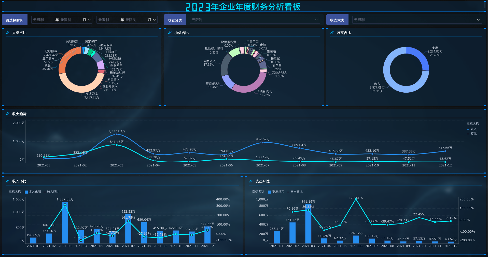 个人、企业必备的免费财务报表自动生成软件推荐