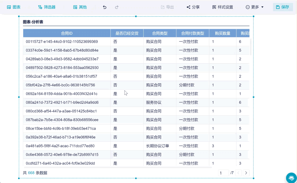 掌握这9个Excel表格数据统计函数,让你轻松成为数据大师!——九数云BI缩略图 掌握这9个Excel表格数据统计函数,让你轻松成为数据大师!——九数云BI缩略图