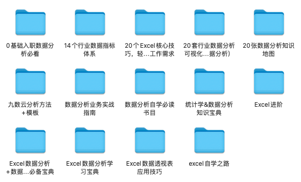 数据分析&Excel资料包插图