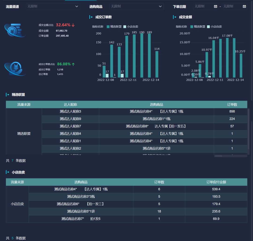 投放 roi 怎么 算 (99) 사진