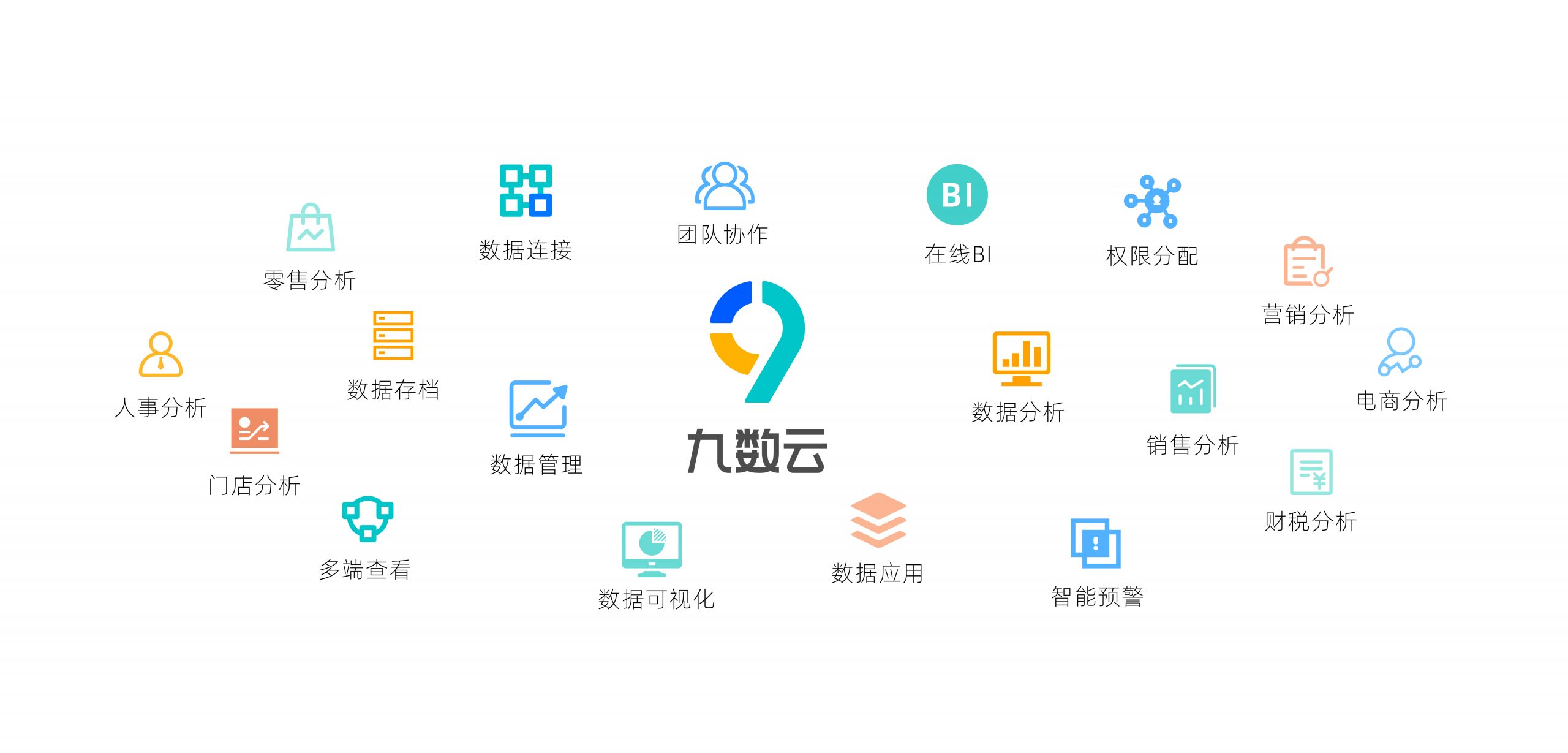 BI报表是什么意思？详解商业智能报表的定义与应用