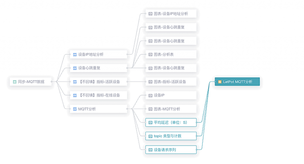 半导体行业：恒森微电子插图5