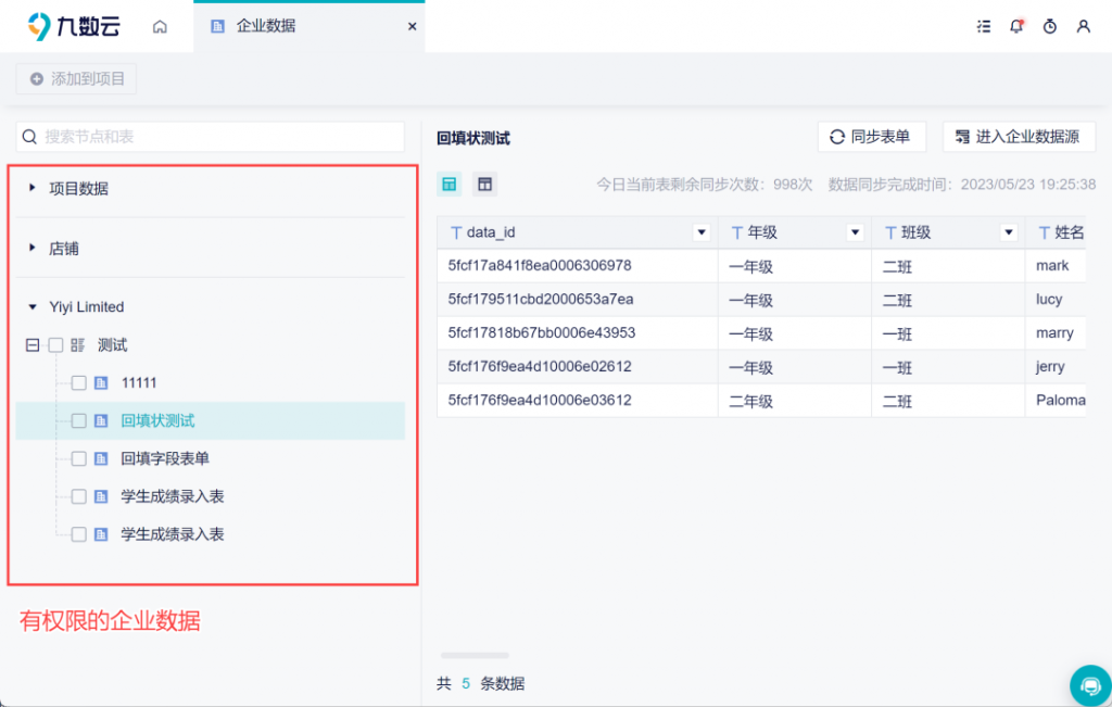 九数云让你快速学会从PPT数据分析图到商业决策的有效转化插图