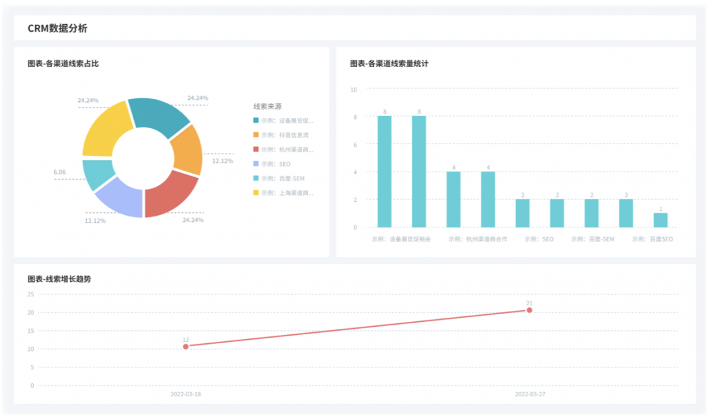 数据统计excel：让数据成为你的得力助手——九数云插图