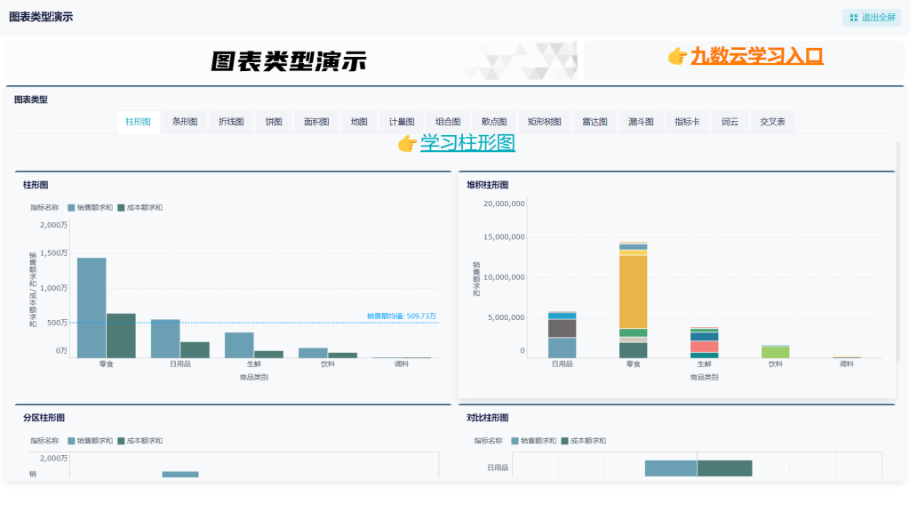 掌握Excel分析图表,提升数据分析效率