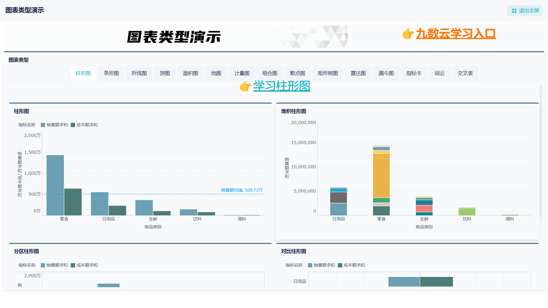 数据分析利器 图表展示 助你清晰呈现信息