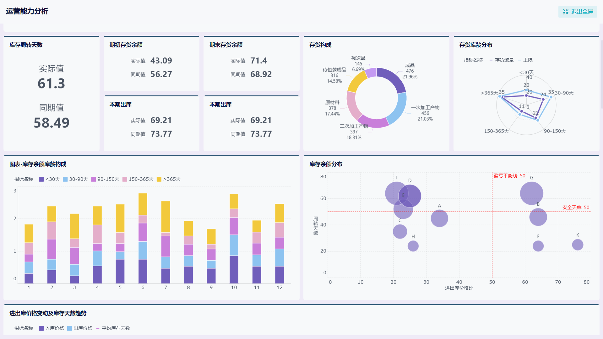 微信公众号数据分析：运营必看！从入门到精通的全攻略