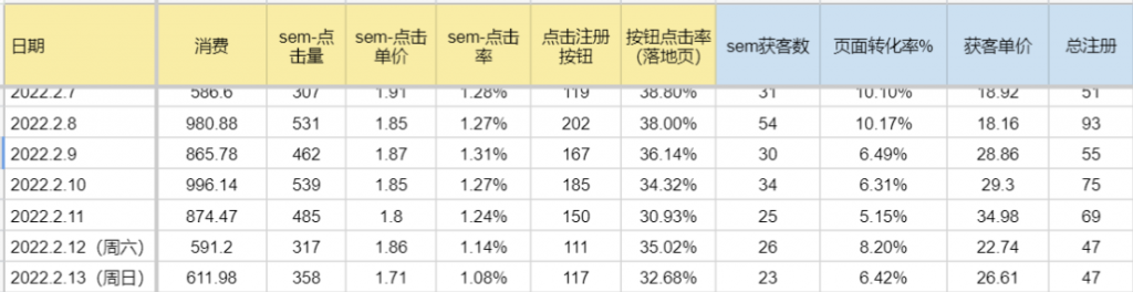 合并报表怎么合并？手把手带你实现数据整合和分析——九数云BI插图