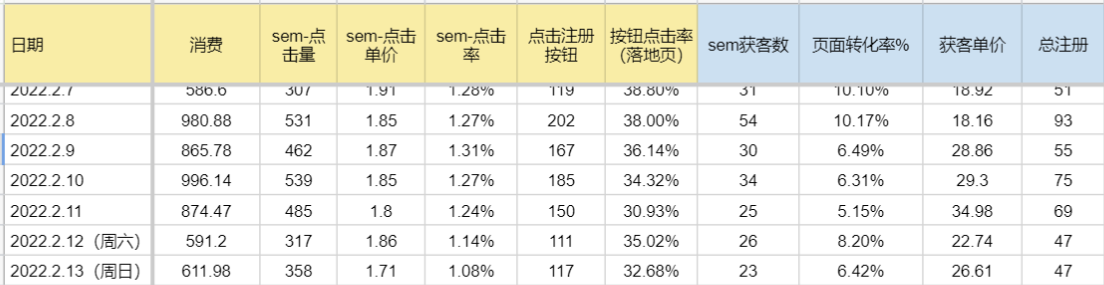 自定义报表系统，助您提升数据分析效率！——九数云BI缩略图