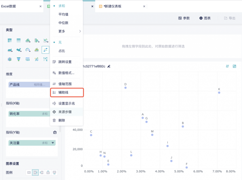 实操！快速制作图表——波士顿矩阵！插图5