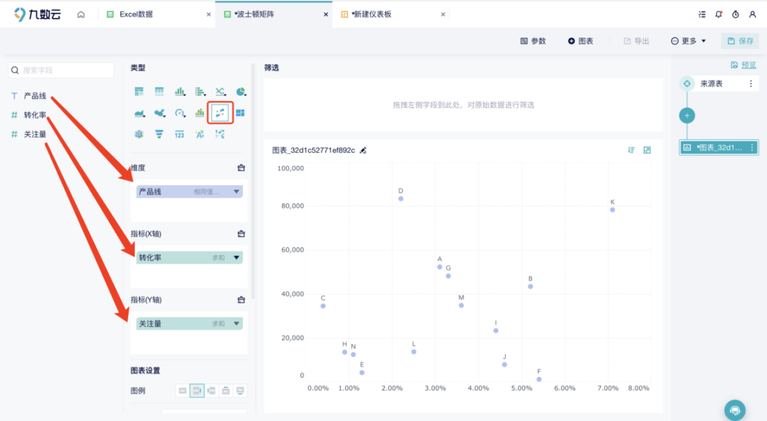 散点图Excel怎么做？这是你在找的最详细版教程！——九数云BI缩略图