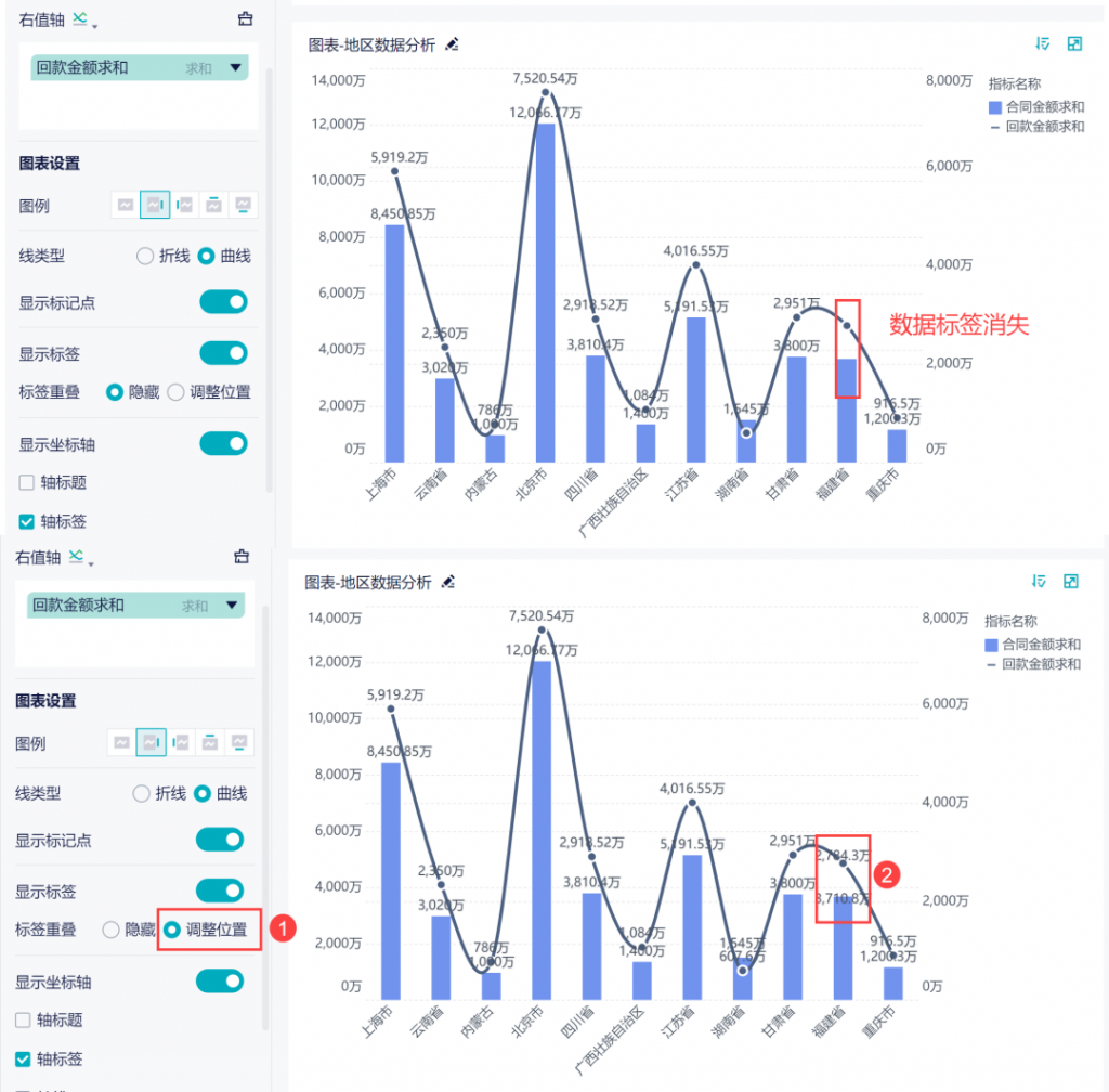 6月更新｜钉钉通讯录一键同步，新增多个常用函数！插图13