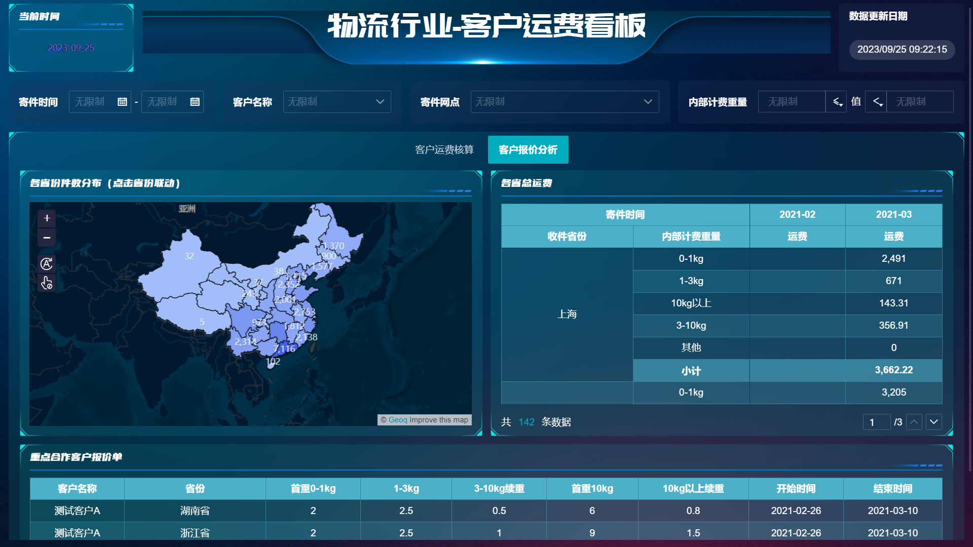 数据统计可视化技术、工具与案例讲解缩略图