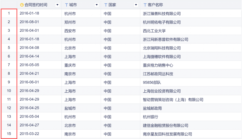 6月更新｜钉钉通讯录一键同步，新增多个常用函数！插图9