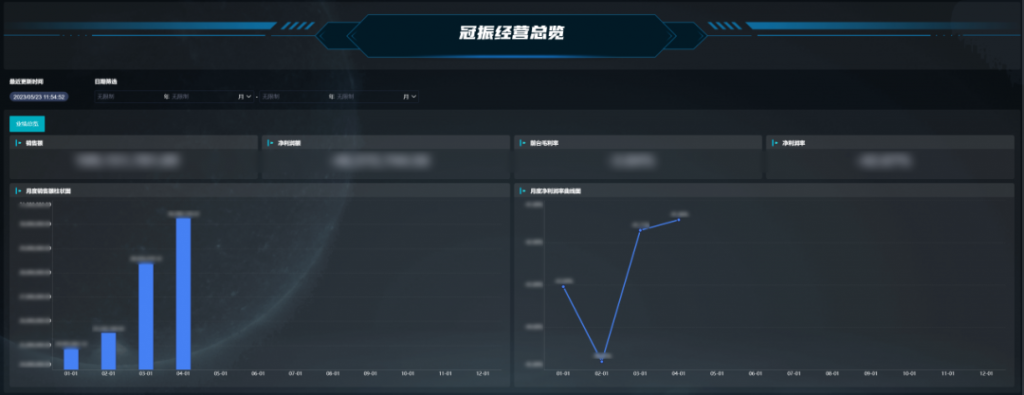 零售行业：上海冠振商贸插图11