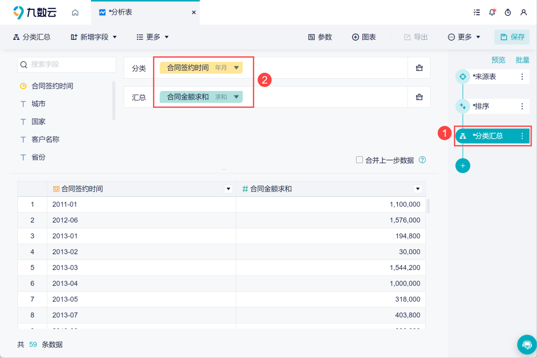 透视表是什么意思?一文搞懂数据分析神器!缩略图 透视表是什么意思?一文搞懂数据分析神器!缩略图