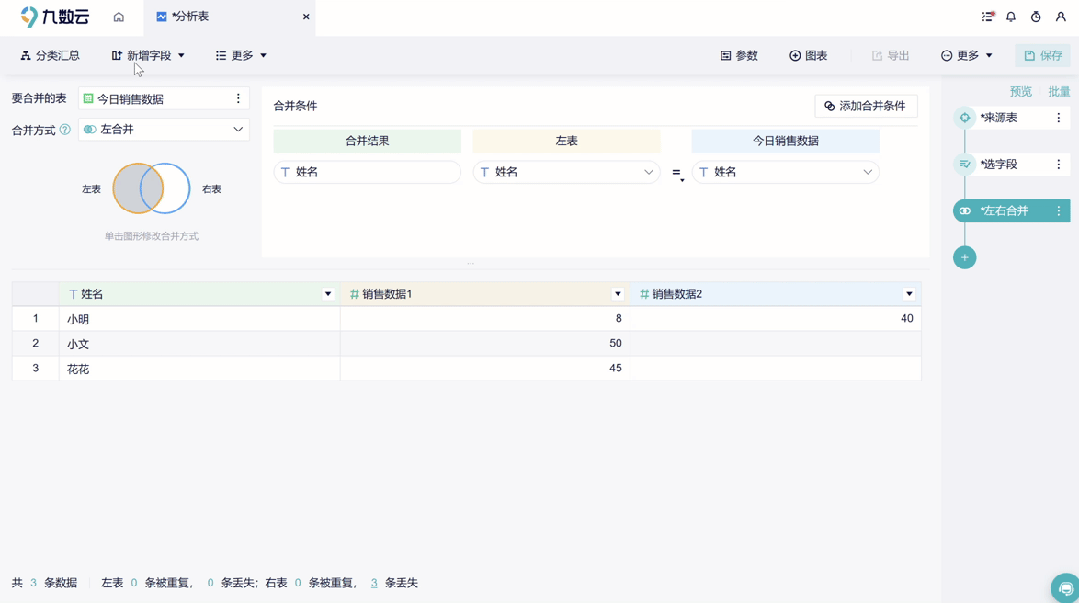 数据整合必备:快速实现多个excel表格合并缩略图 数据整合必备:快速实现多个excel表格合并缩略图