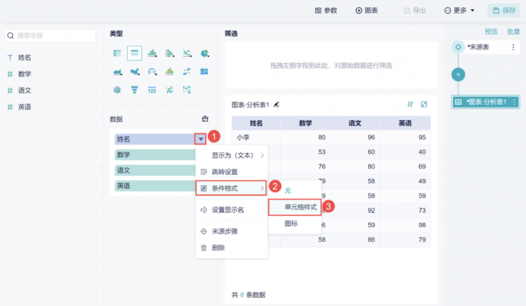 8月更新｜设置仪表板分享权限，数据差异一键对比！插图5