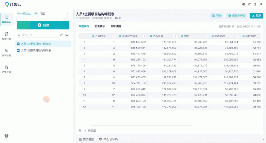 8月更新｜设置仪表板分享权限，数据差异一键对比！插图2