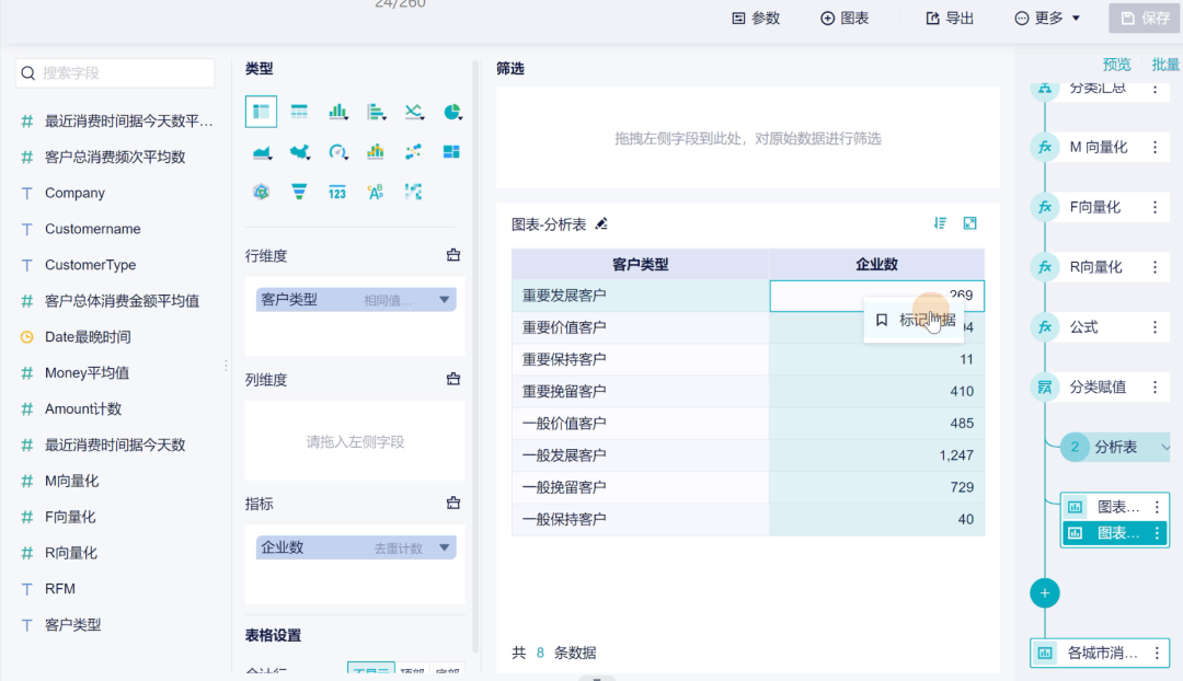 统计分析网站什么好用？不知道的快看过来!——九数云BI缩略图