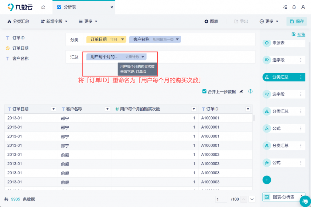 掌握数据分析的复购率怎么算，牢牢抓住回头客！——九数云BI插图