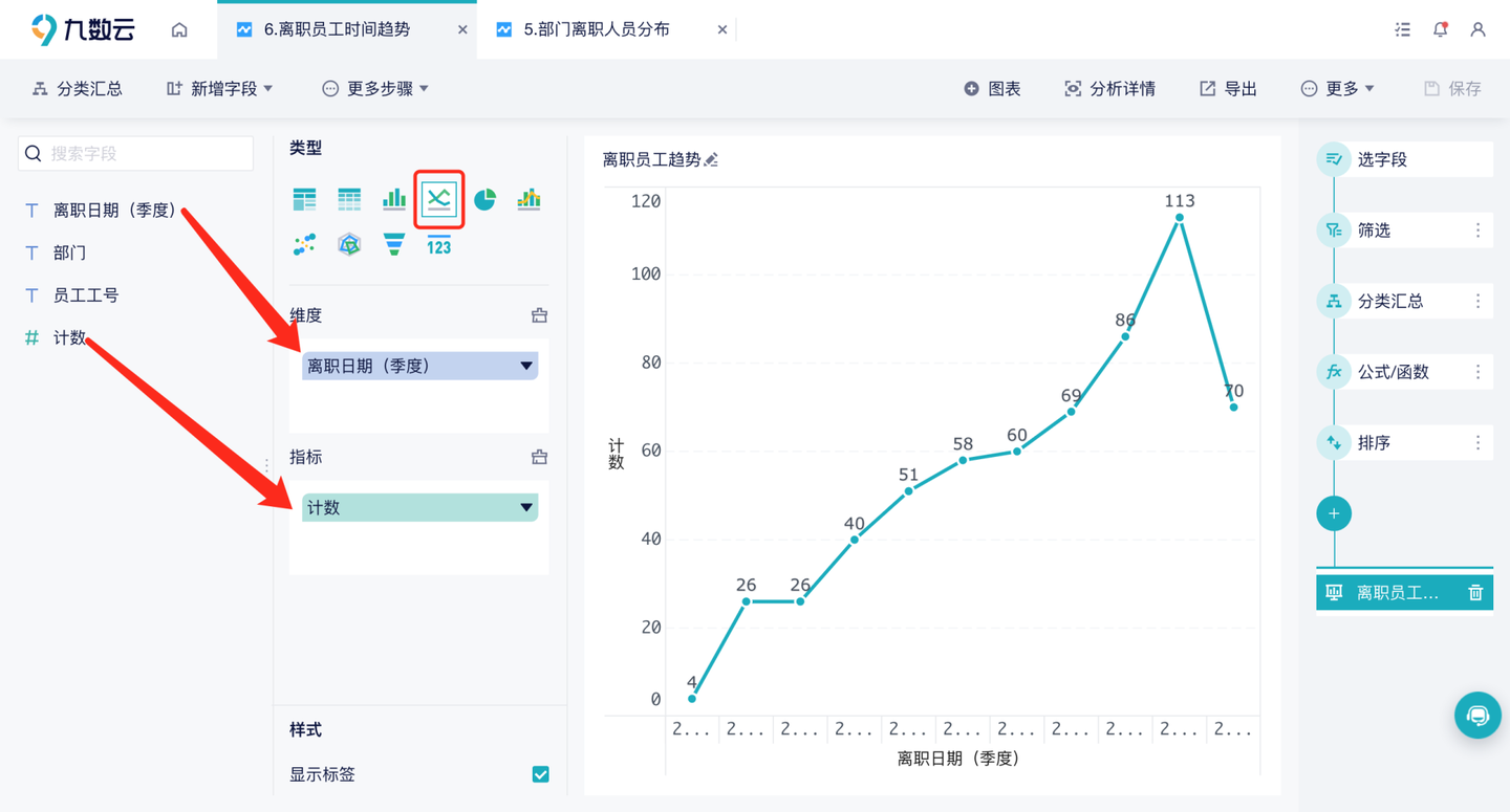 如何做折线图表分析图?标准流程与制作指南