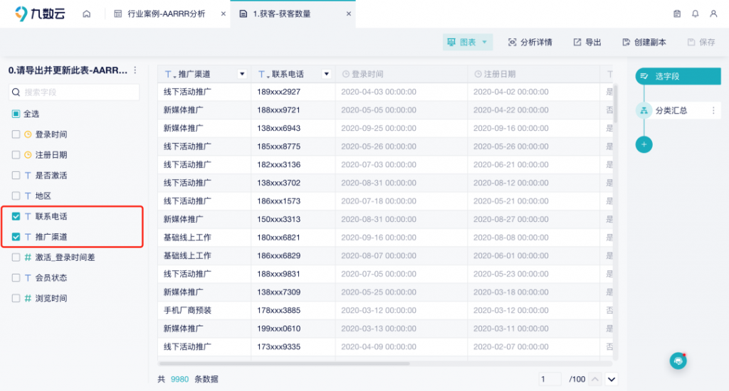 用户画像模型用什么方法？——九数云BI插图1