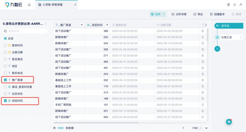 用户画像模型用什么方法？——九数云BI插图2