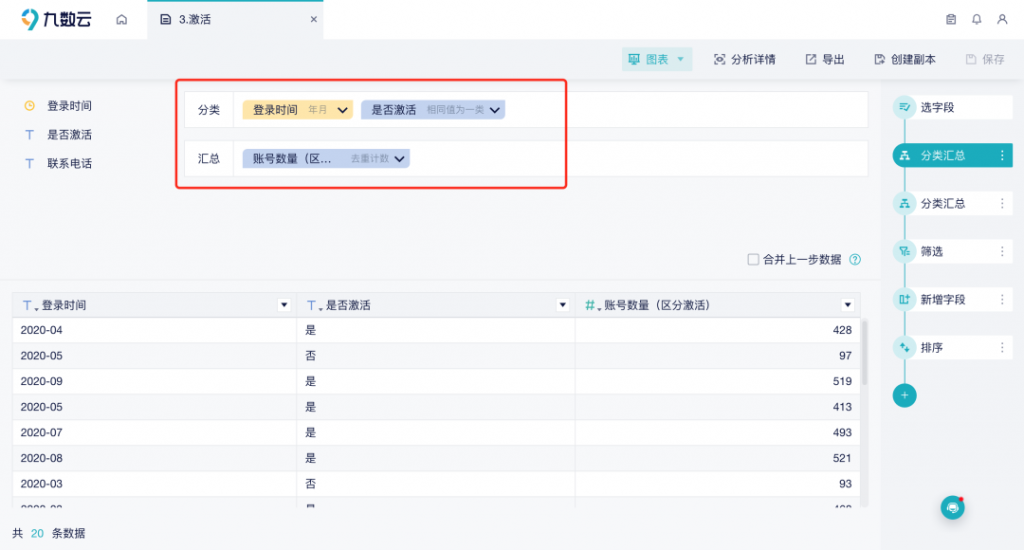 用户画像模型用什么方法？——九数云BI插图5