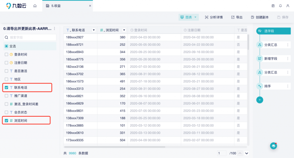 用户画像模型用什么方法？——九数云BI插图9