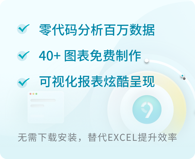 excel大屏可视化，你不得不了解的数据工具——九数云BI插图3