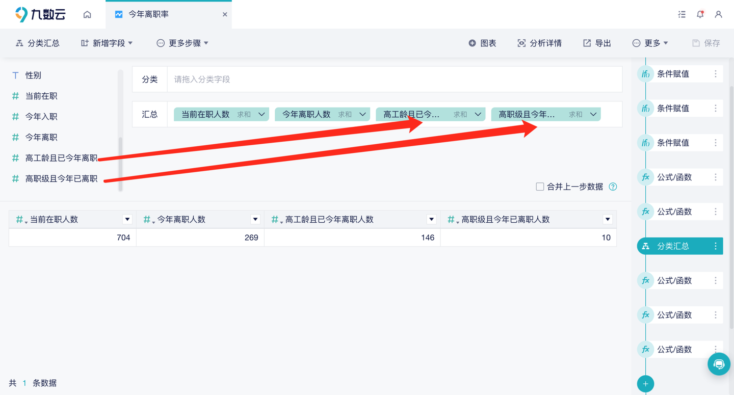 员工工龄结构分析图解读及应用策略缩略图 员工工龄结构分析图解读及应用策略缩略图