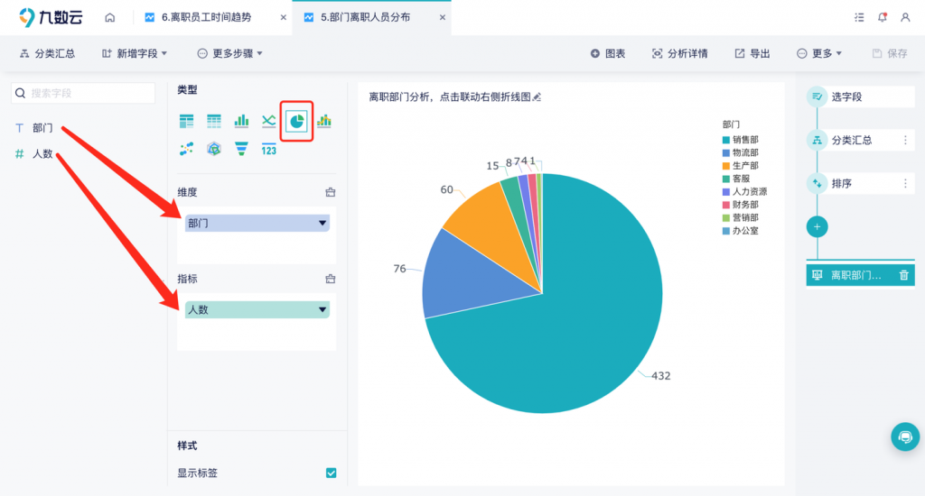 离职数据分析怎么做?——九数云BI插图8