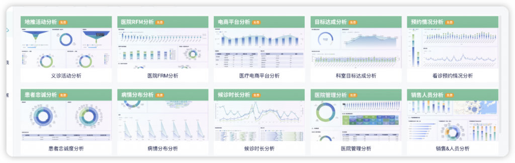 医药行业：优艾贝医院插图8