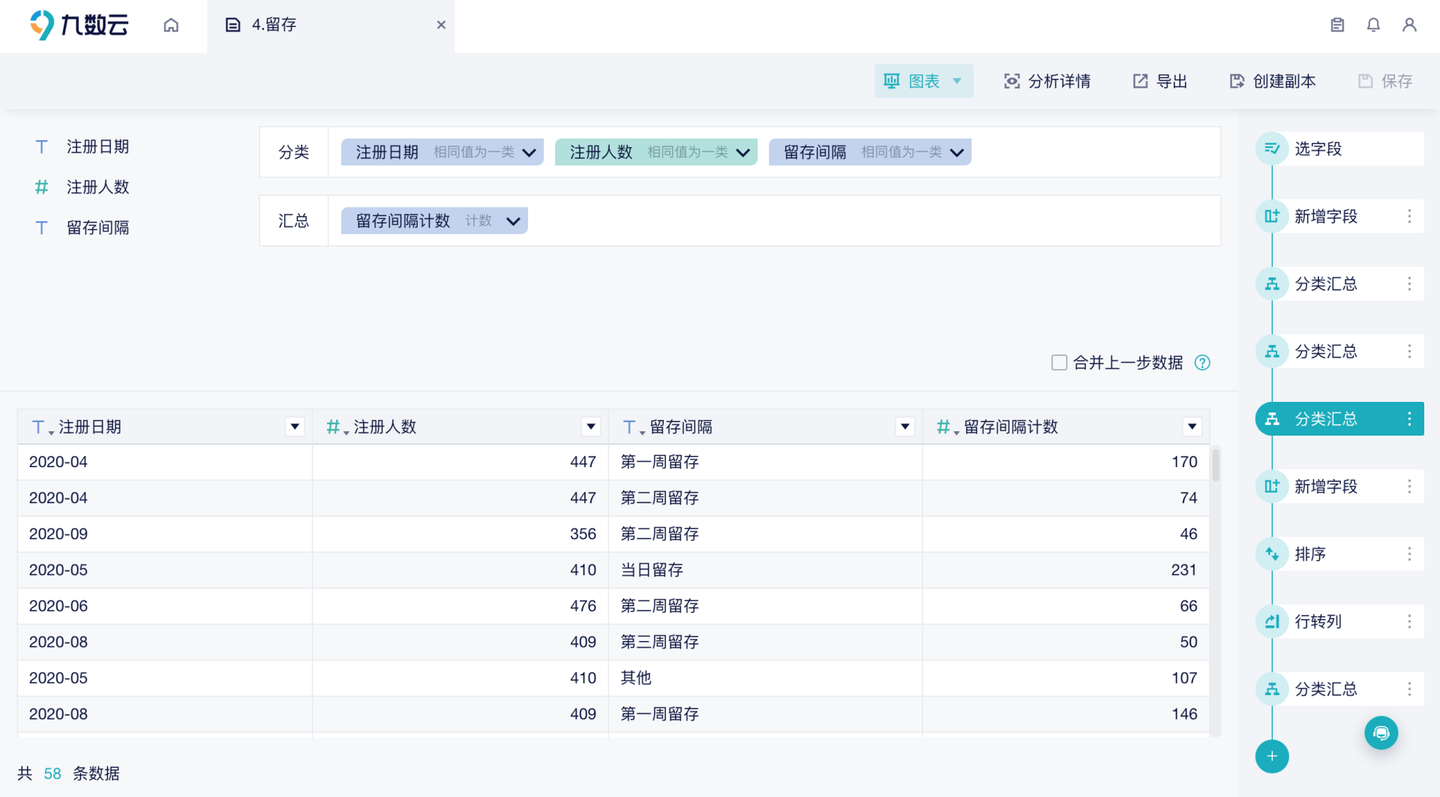 Excel筛选计数，这几个方法你必须掌握！缩略图